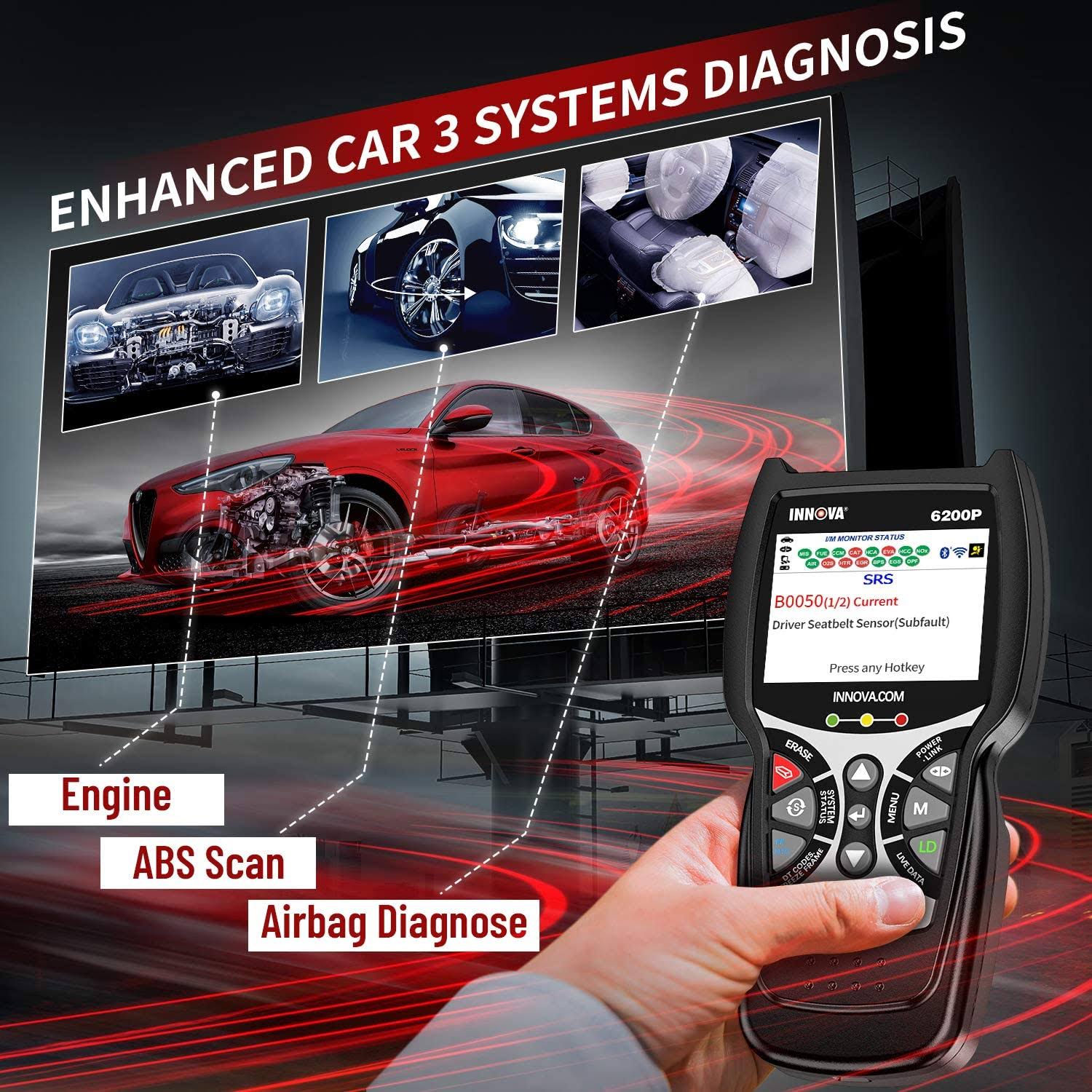 Innova 6200P ABS Srs OBD2 Scanner All Systems Code Reader with Battery Reset Oil Light Reset