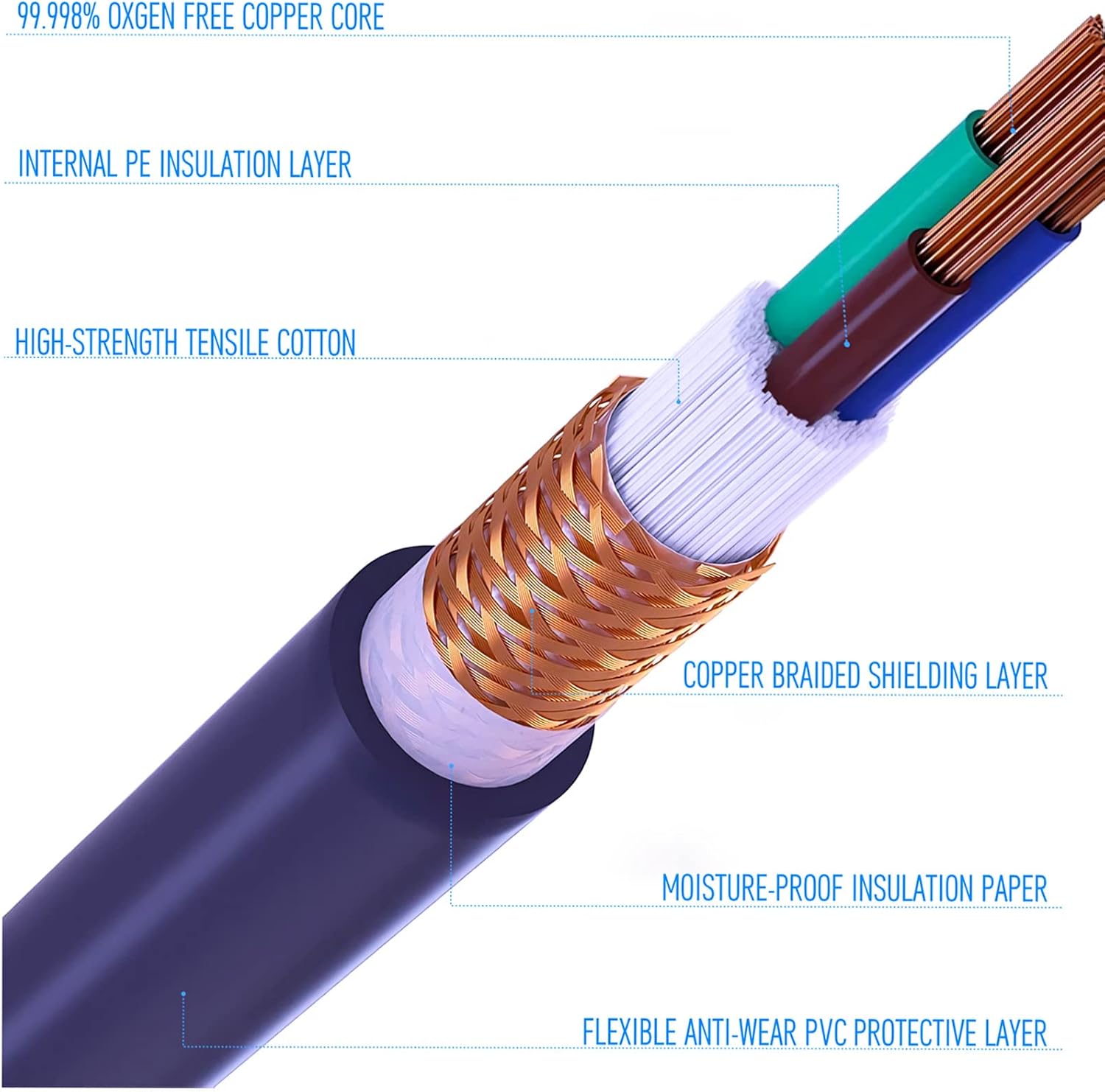 Audiophile HiFi Power Cable, 12AWG Oxgen Free Copper US AC Mains Supply Wire Cord, Rhodium Plated Alloy Plug IEC320-C13 Female Connector, 125V/15A for Speaker, Subwoofer, Turntable, AMP.(3.3FT/1M) Pack of 2