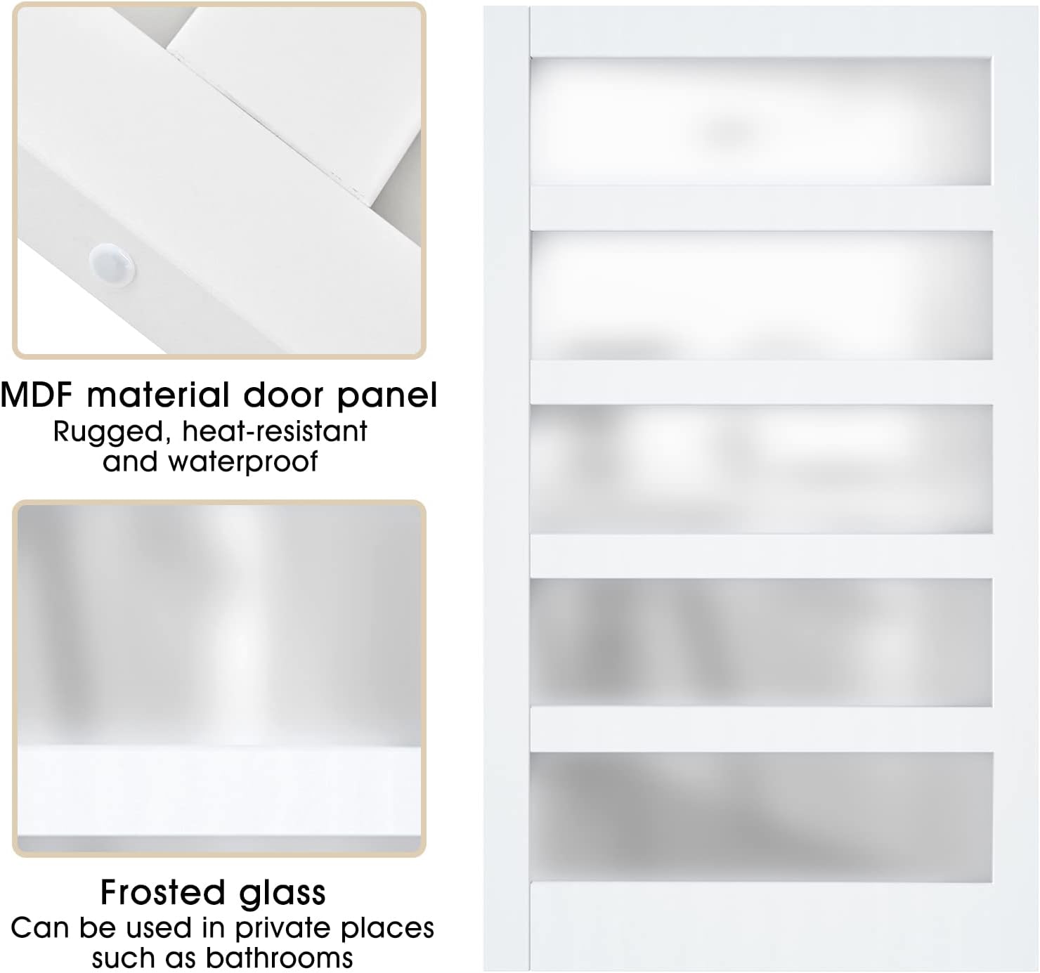 Double Barn Door,36''x84'' Frosted Glass Barn Door x 2, DIY Interior Barn Doors for Home 5 Lattices of Clear Glass Easy Installation for Living Room(No Hardware Include)