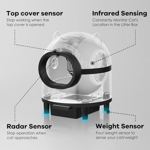Lpettog Self Cleaning Cat Litter Box, Automatic Litter Box with App Control,Cat Litter Box Robot Suitable for Multiple Cats,Safety Protection 2 Rolls Garbage Bags, White