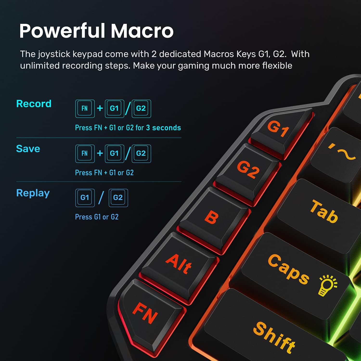 IFYOO K96 USB Wired Gaming 36 Keys One-Handed Keyboard and Mouse Combo Set for PC Games (Windows 10/8/7/XP, Linux), with RGB Backlit, Analog Joystick (with 4 Profiles), Wrist Rest, 2 Macros Keys