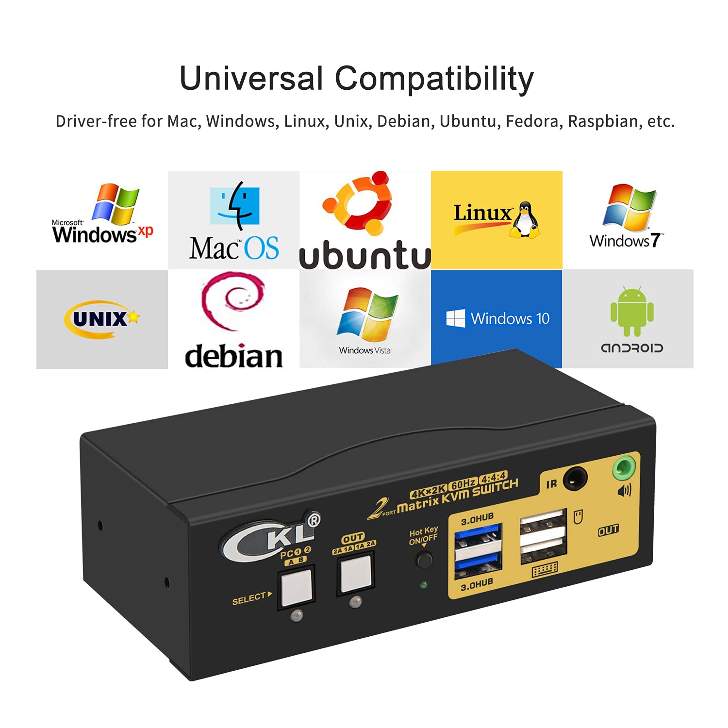 CKL 2x2 Matrix HDMI KVM Switch Dual Monitor USB 3.0 4K 60Hz, PC Monitor Keyboard Mouse Peripherals Sharing Box with Cables for 2 Computers or Laptops