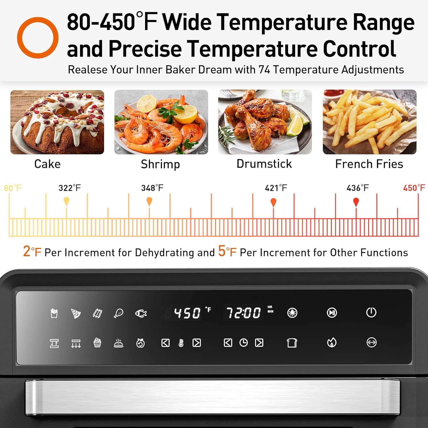 JOYOUNG Air Fryer Toaster Oven 28Qt Convection Oven for Less Oil 13 Preset Functions Air Fryer Oven LED Digital Touch Screen Countertop Oven with Wide Temp Range, Free Recipes, 1800W, Black