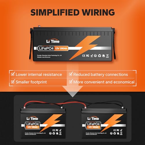 LiTime 12V 100Ah LiFePO4 Battery BCI Group 31 Lithium Battery Built-in 100A BMS, Up to 15000 Deep Cycles, Perfect for RV, Marine, Home Energy Storage