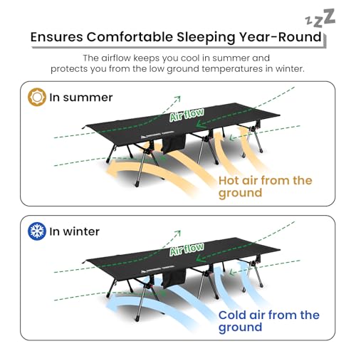 OneTigris SUPRANUBIS Camping Cot, Height Adjustable with Cot Leg Extenders, Strong Support 330lbs, Portable Folding Bed for Camping, Hiking, Travel, Truck, Beach, Office Nap (Ranger Green)