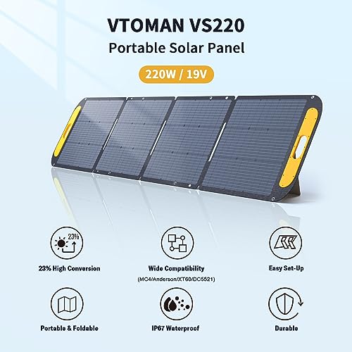 VTOMAN Solar Generator with Panels Included