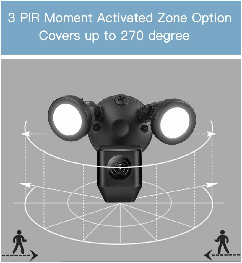 Floodlight 1080P IP Camera, Outdoor Security Light Cam, 140 Degree View Angle, 3 PIR Covers 270 Degree, Customized Motion Area, Two-Way Talk, Siren Alarm, No Cloud Fee