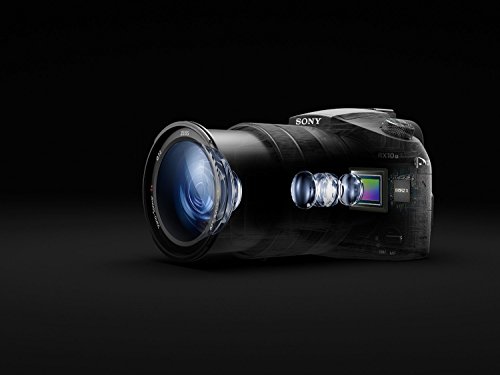 Sony DSC-RX10 III Cyber-shot Digital Still Camera