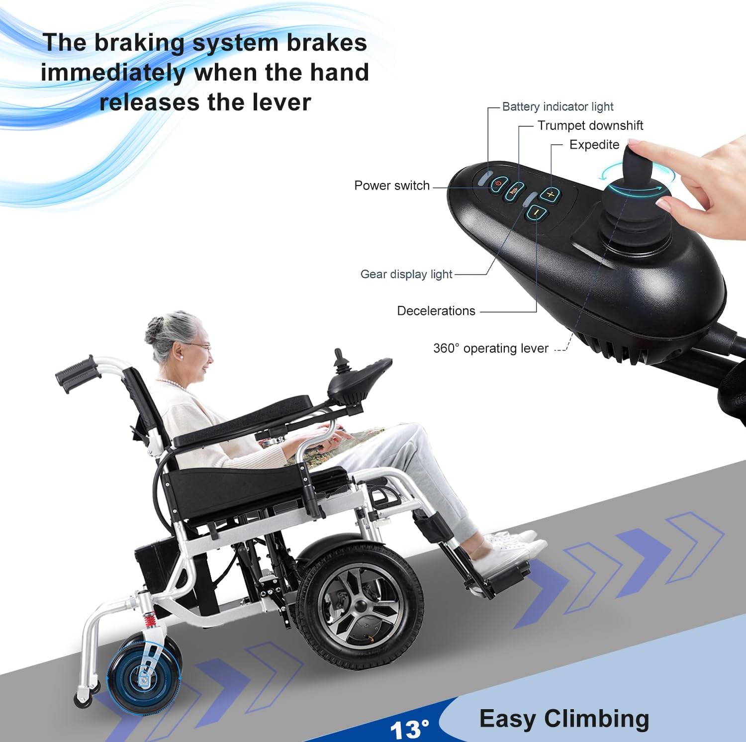 Electric Wheelchair for Adults Lightweight Foldable,All Terrain Motorized Wheelchair for Seniors Portable,20 Miles Long Travel Range-500W Motor Power Wheelchair-Compact Portable Airline Approved