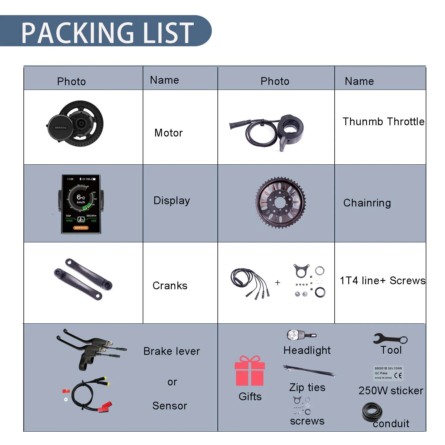 Bafang BBSHD 1000W 52V Mid Drive Motor Kit Electric Bicycle Conversion Kit C18 No Battery DIY eBike Kits