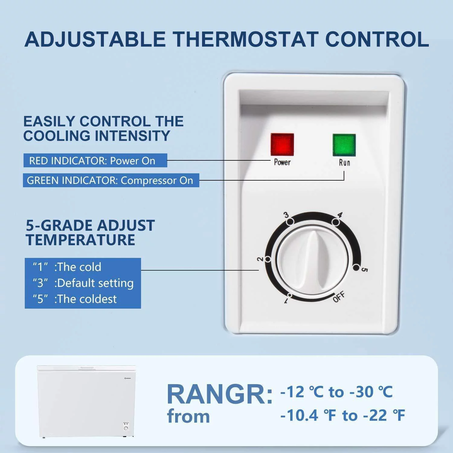 Chest Freezer MOOSOO 7.0 Cu ft Deep Freezer Chest Freezer with Energy Saving and Low-Noise, MD07, White