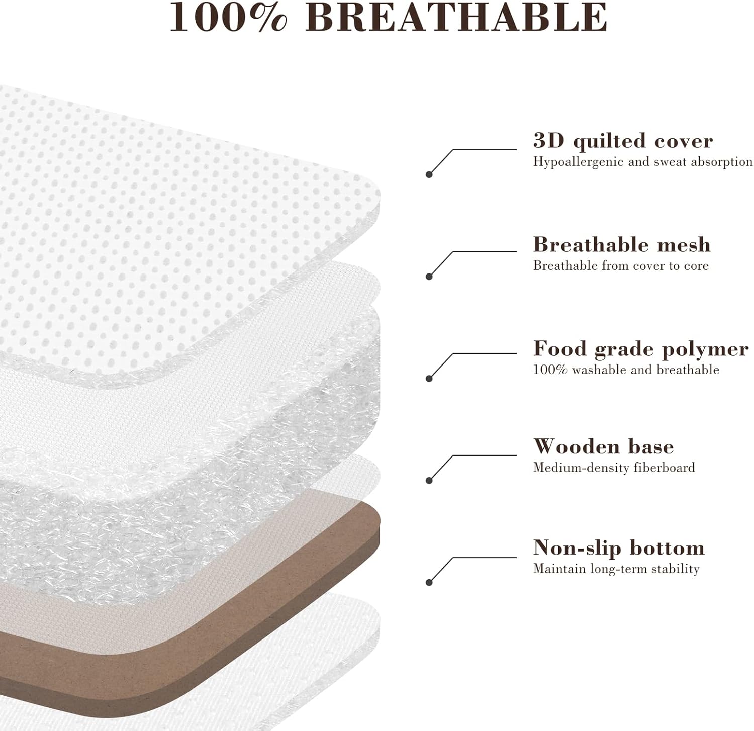 ANGELBLISS Baby Bassinet, Bedside Sleeper, Easy Folding Bedside Crib with 100% Breathable & Washable Mattress Baby Bed, 6-Level Adjustable Portable Bassinets for Safe Co-Sleeping for Newborn Infant