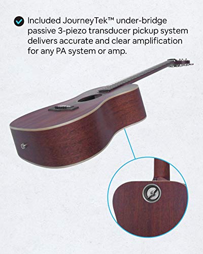 Solid Sitka Travel Guitar – OF422 Traveling Acoustic-Electric Guitar with Collapsible Patented System – Portable Backpack Case (Overhead)