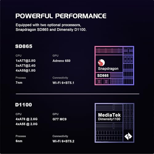 Retroid Pocket Flip 2 Retro Game Console, 5.5" AMOLED 1080P Display, Hall Effect Sticks, 5000mAh Battery, Portable Android Handheld (Black)