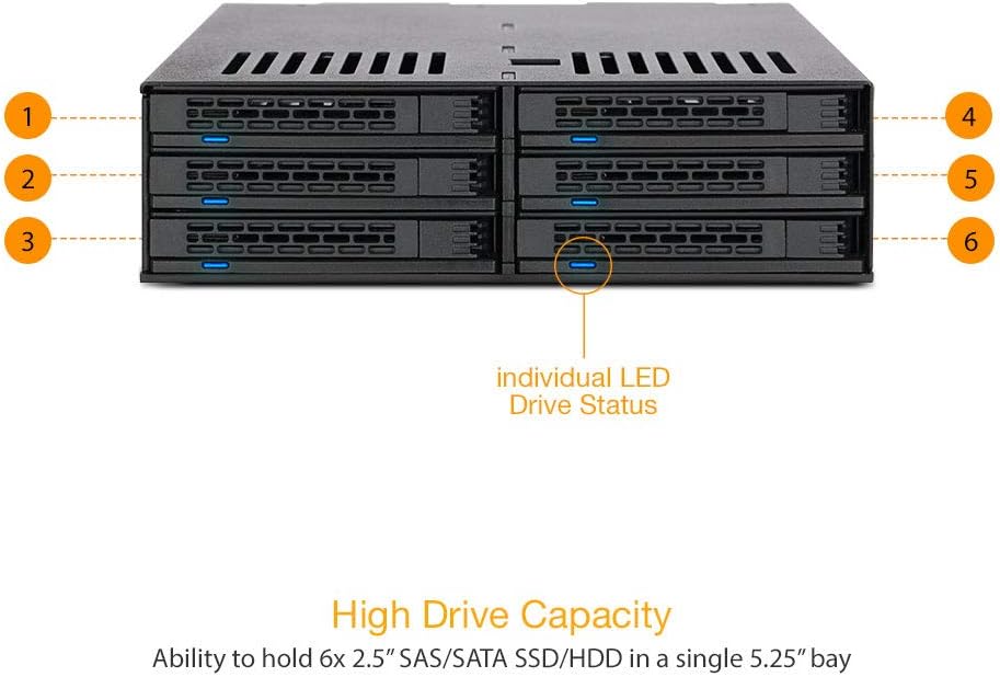 ICY DOCK 6 x 2.5” SATA HDD / SSD Hot Swap Cage for External 5.25” Bay | ExpressCage MB326SP-B