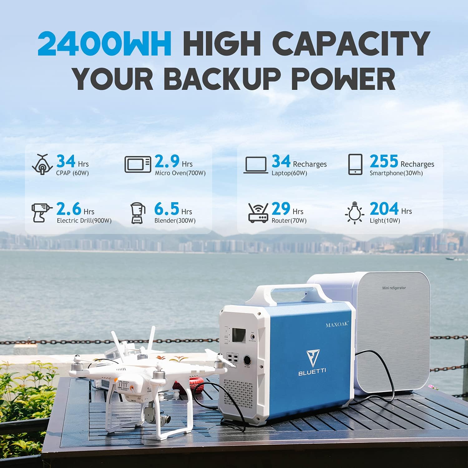 BLUETTI Portable Power Station EB240, 2400Wh Lithium Battery Backup w/ Two 1000W AC Outlets, Solar Generator for Outdoor Camping, Off-grid Living, Home Use