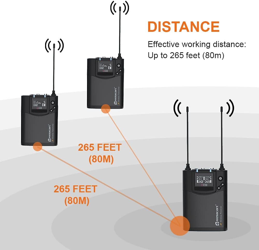 RELACART CR2 UHF Wireless Lavalier Microphone, 32 Channels Wireless Lapel Mic System Compatible with DSLR, Camera, Camcorder, Smartphone for Vlogging, Streaming, YouTube, Tiktok