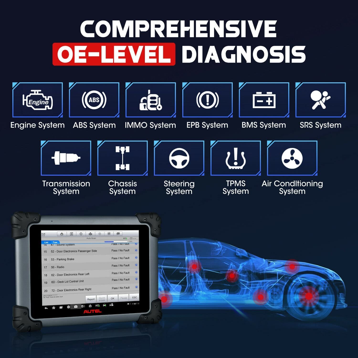 Autel Scanner MaxiSys MS908S Pro II Auto Diagnostic Scan Tool with J2534 ECU Programming, Update Version of MK908P/MK908