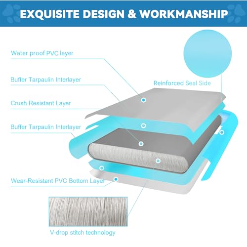VOFiTNY Inflatable Floating Dock, Swim Platform Floating Dock for Lakes, Lake Floats for Adults, Island Raft Mat for Lake Beach Ocean, Non-Slip Surface