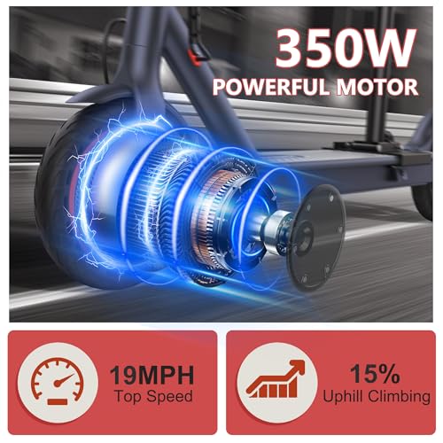 Electric Scooter for Adults, 8.5"/10" Tires, 19/22Mph, 350W/500W Motor, 21-28 Miles Range, Folding E-Scooter with Dual Suspension,APP(V1/SPRO/MAX/PRO)