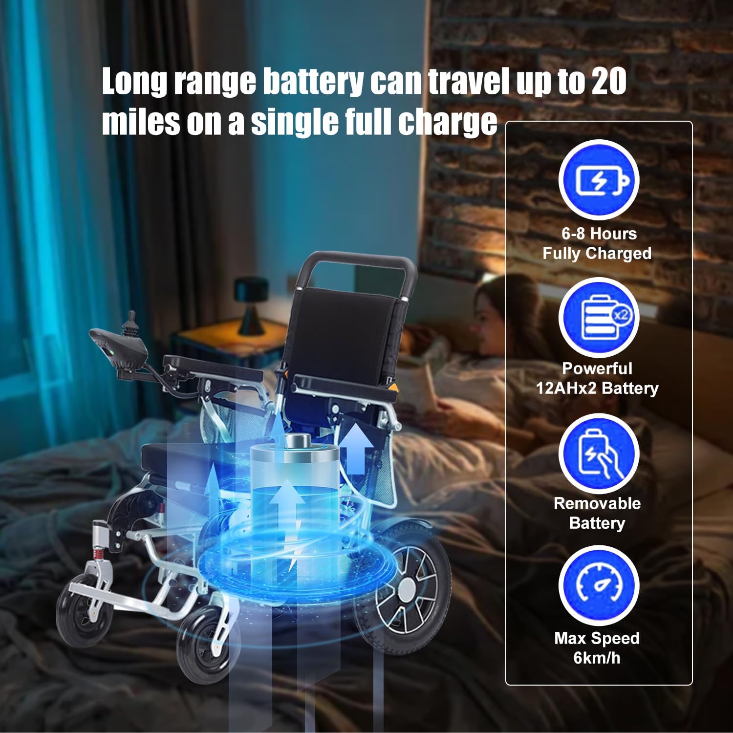 Electric Wheelchair for Adults,55lbs Lightweight Folding Power Wheelchair, 20 Miles Longer Range-500W Dual Motors Intelligent Foldable All Terrain Motorized Mobility Scooters for Seniors