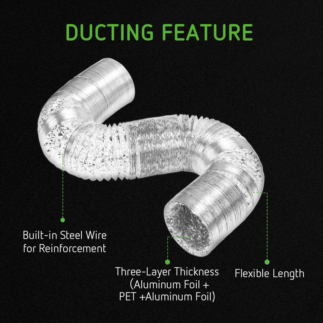 VIVOSUN Ventilation Kit 6 Inch 390 CFM Inline Fan with Speed Controller, 6 Inch Carbon Filter and 16 Feet of Ducting for Grow Tent