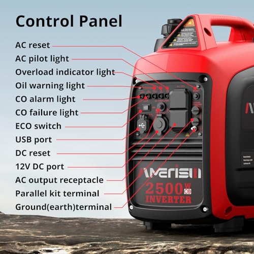 2500-Watt Gas Powered Portable Inverter Generator, CO Sensor, Super Quiet for Home Backup, Emergency, Camping, EPA Compliant 2025 Version