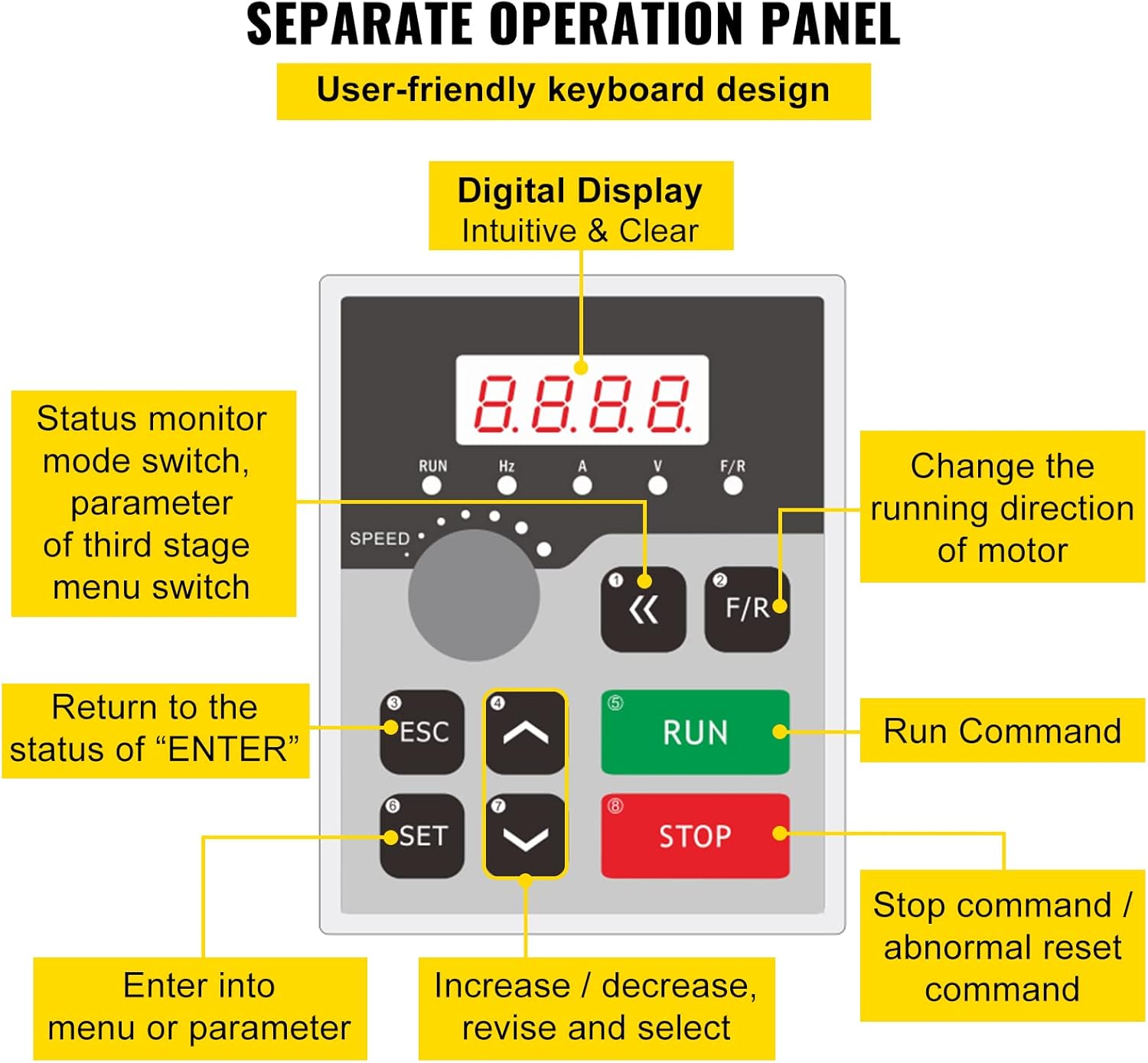 VEVOR VFD 4KW 220V 5.5HP, 1 or 3 Phase Input, 3 Phase Output Variable Frequency Drive, AC 17A 0~1000HZ CNC Motor Inverter Converter for Motor Speed (RS485)