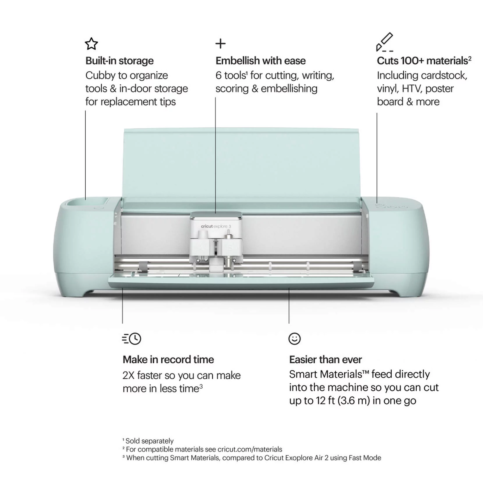 Cricut Explore 3 Machine with Mini Heat Press Bundle