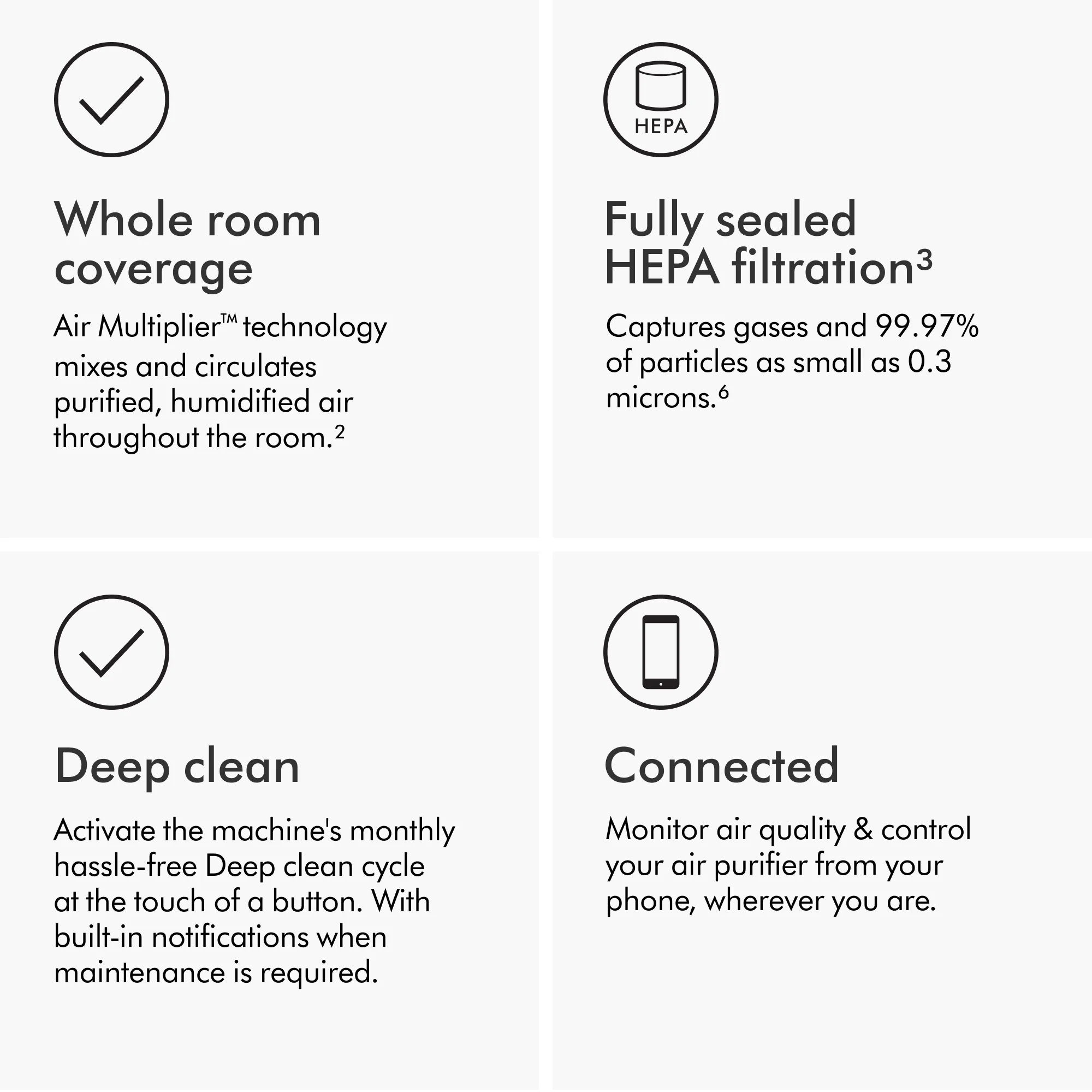 Dyson Purifier Humidify+Cool Formaldehyde™ PH04| Nickel | New