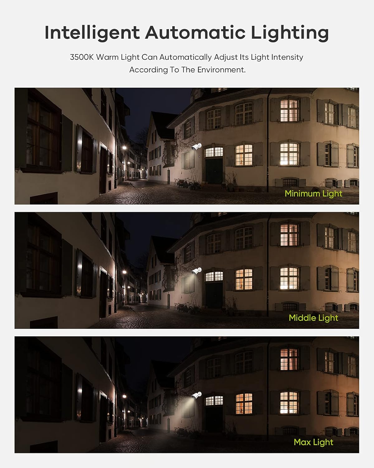 Wired Security Camera System, SANNCE 1080P 8 Channel DVR with 4Pcs Full Color Night Vision Surveillance Cameras Systems, Smart Motion Detection, 3500K Smart Warm Spotlight LED Built-in, No Hard Drive