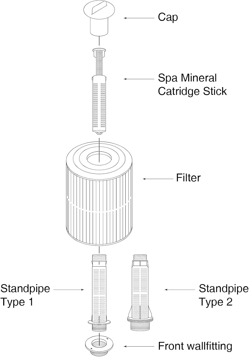 HOTUBJOY 4 Hot Tub Filter Spa Mineral Cartridge Stick Compatible with Hot Spring Spas Freshwater System