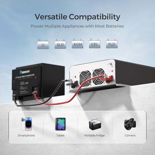 Renogy Inverter PUH, 3000W Pure Sine Wave Power Inverter with UPS Transfer Switch & Bluetooth, 12V DC to 120V AC Converter for RV, Truck, Home,Camping - 6000W Surge Power, Remote Monitoring