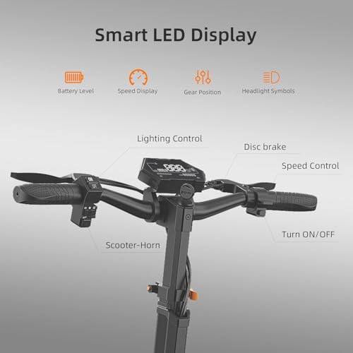 Ruitoo® Electric Scooter, 1000W/1600W/5600W Motor, Off Road Electric Scrooter Adults, 27/32/34/47Mph Top Speed, 28/35/44/50/53 Miles Max Range, Foldable E-Scooter Support Return