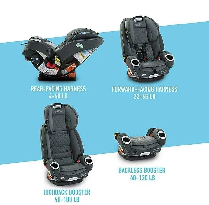 Graco 4ever DLX Platinum 4 in 1 Convertible Car Seat in Flynn