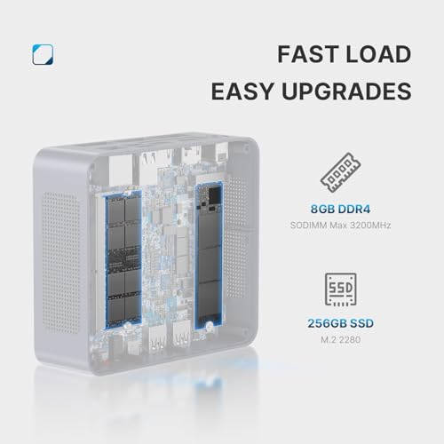 Gaming Mini PC AMD Ryzen 7 5700U, Micro PC 32GB DDR4 RAM 1TB SSD, Mini Desktop Computer Dual LAN 2.5GbE/4K Triple Display/WiFi6E/BT5.2 for Home/Office/Gamer