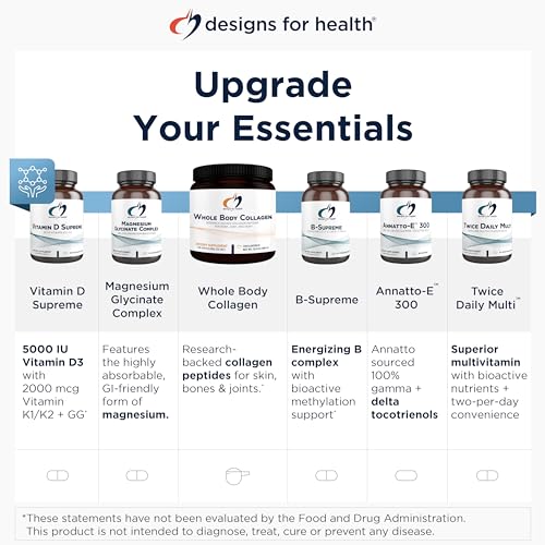 Designs for Health OmegAvail Ultra TG Fish Oil 1200mg