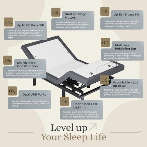 Sven & Son Classic Adjustable Bed Base Frame + 14 inch Hybrid Spring Matt Medium Soft, Head and Foot Lift, Massage, Under-Bed Lights, USB, Memory Positions, Zero Gravity, Wireless Remote - Full