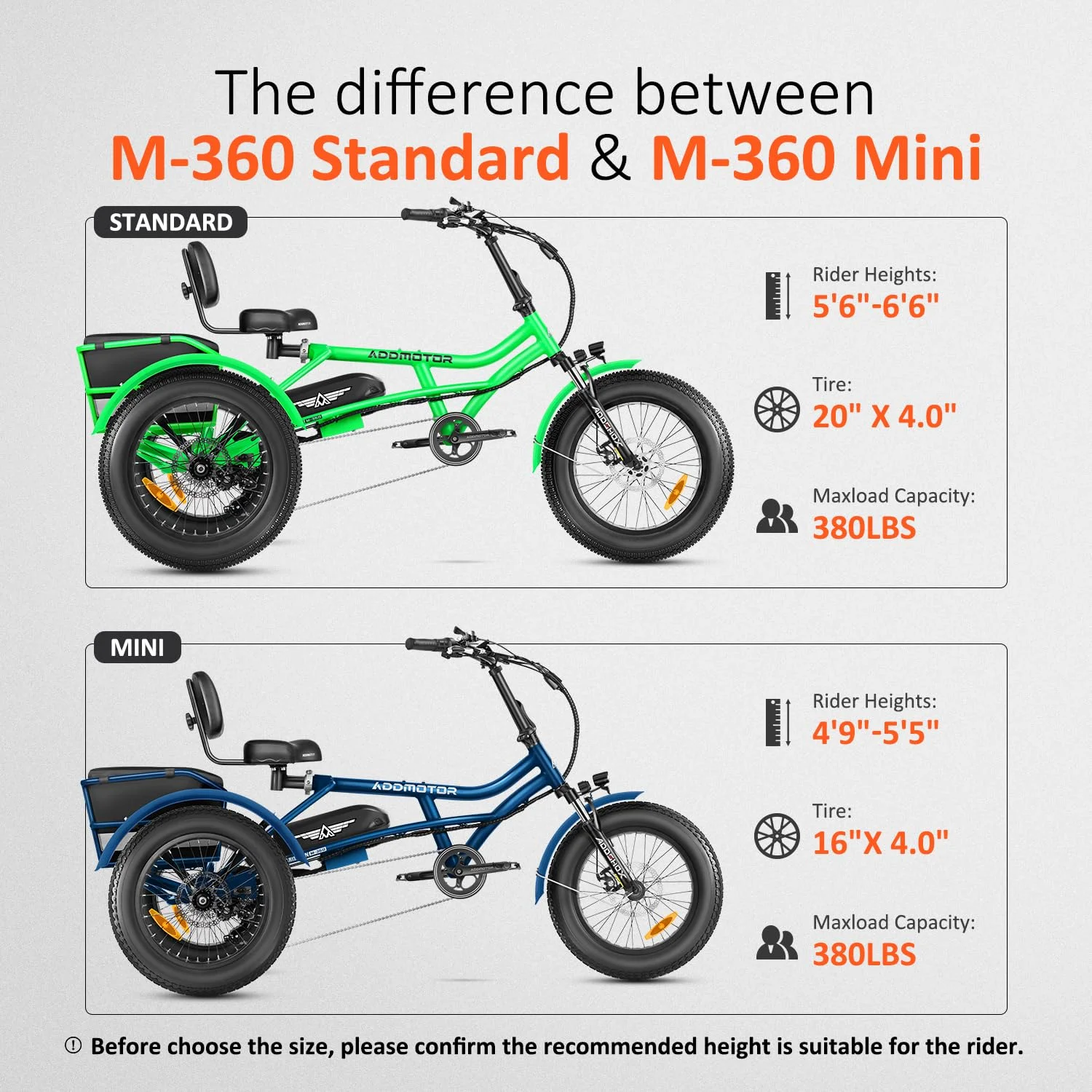 Addmotor M-360II Semi-Recumbent Electric Trike, 85MI, Fat Tire 3 Wheel Electric Bike for Adults, 750W 48V 20Ah Electric Tricycle for Seniors, 20" Electric Trike with Speed Differential, Green