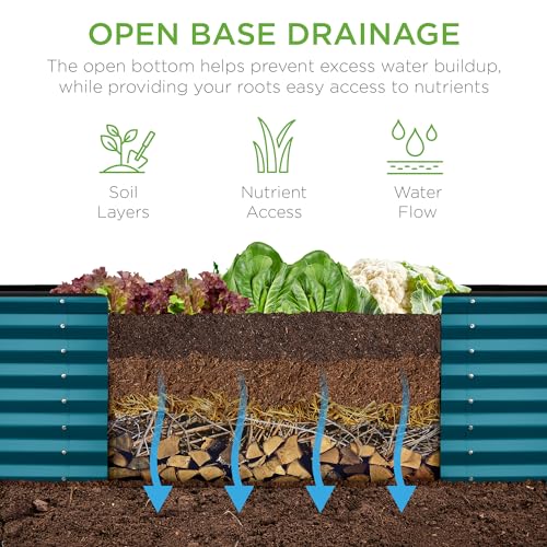 Best Choice Products 8x4x2ft Outdoor Metal Raised Garden Bed, Deep Root Planter Box for Vegetables, Flowers, Herbs, and Succulents w/ 478 Gallon Capacity - Gray