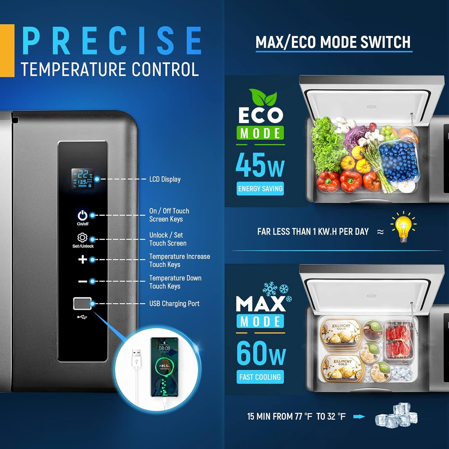 AA Products Car Fridge 26 Quart/25L Refrigerator with 12/24V DC Cord and 100-240V AC Adapter for Truck RV Trip Camping and Home -7.6�H~ 50�H Black