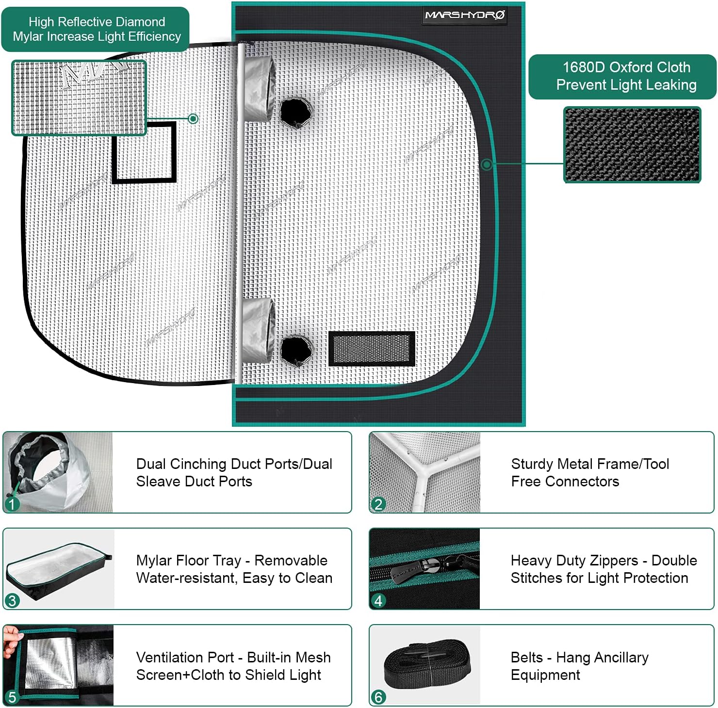 MARS HYDRO TS 3000 LED Grow Light with 5x5 Grow Tent, 60"x60"x80" for Indoor Plant Growing