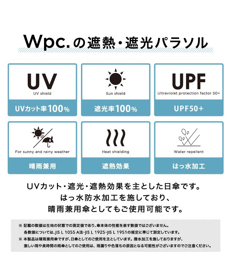 [Wpc. Official] Baby Parasol