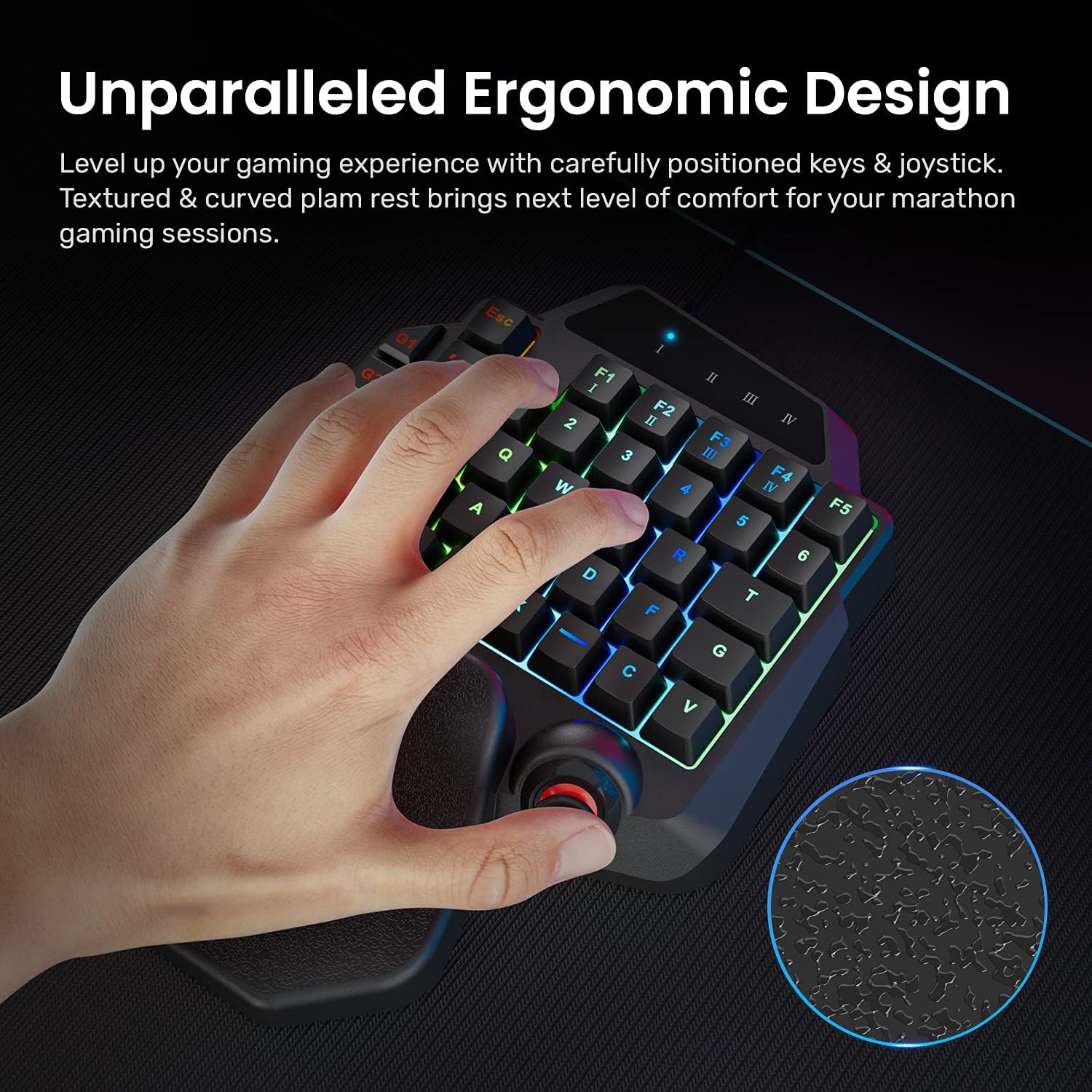 IFYOO K96 USB Wired Gaming 36 Keys One-Handed Keyboard and Mouse Combo Set for PC Games (Windows 10/8/7/XP, Linux), with RGB Backlit, Analog Joystick (with 4 Profiles), Wrist Rest, 2 Macros Keys