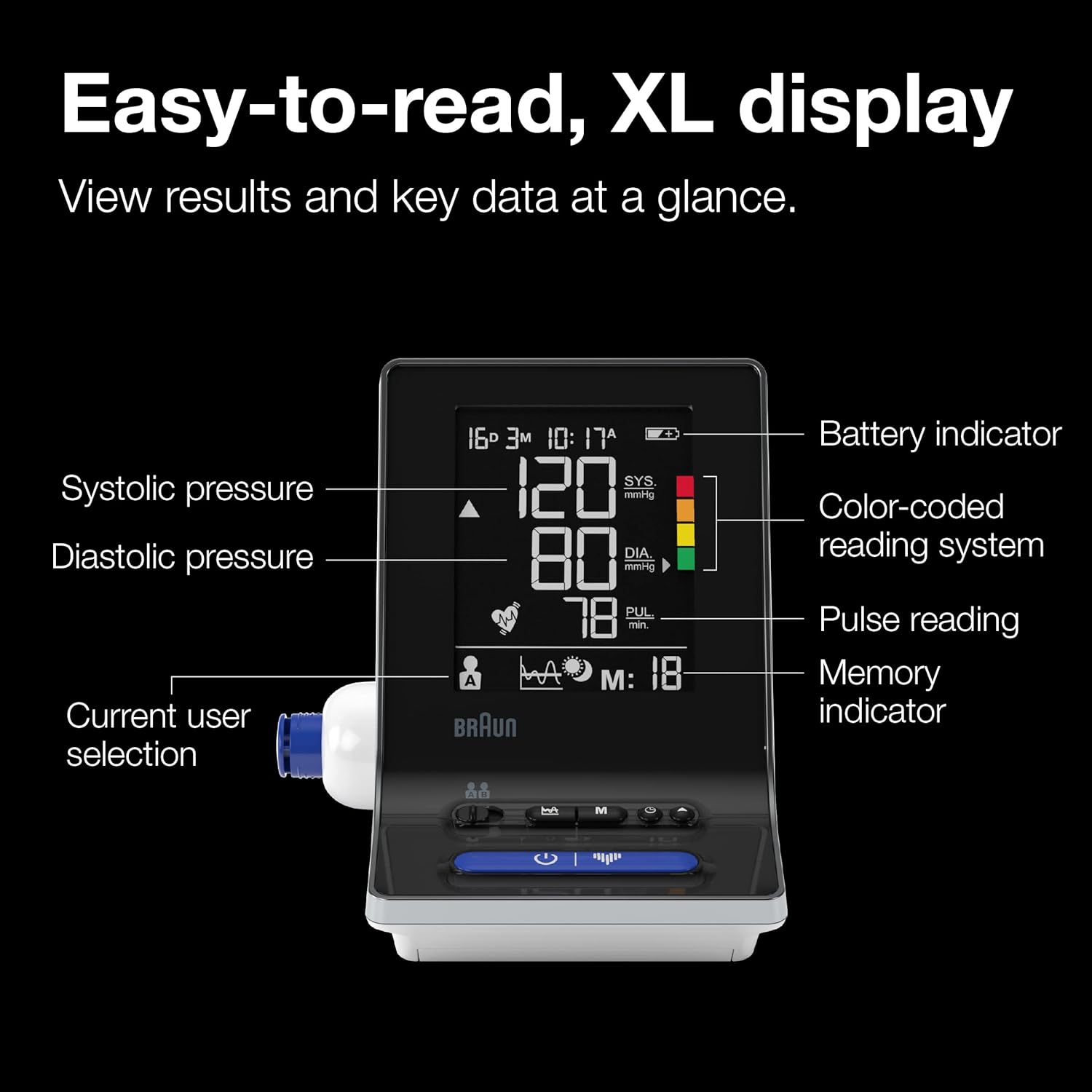 Braun ExactFit 3 Upper Arm Blood Pressure Monitor with Clinically Proven Accuracy - Quick & Easy At-Home Blood Pressure Machine with 2 Cuff Sizes Included