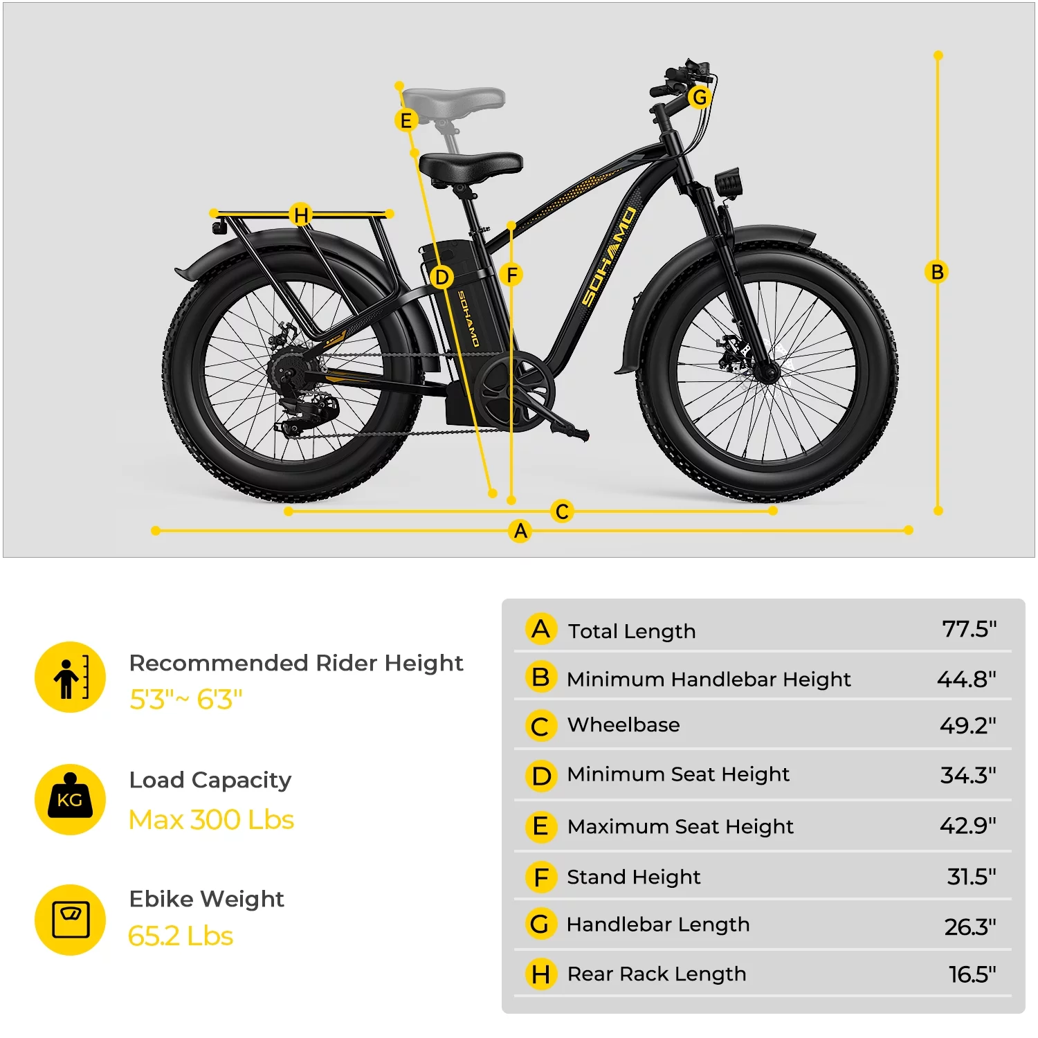 SOHAMO Electric Bike for Adults 26''x4'' Fat Tire, 750W Mountain E-bike 48V 15Ah Removable Li-Ion Battery, Shimano 7 Speed Gears, Beach/Snow/ Road Bike