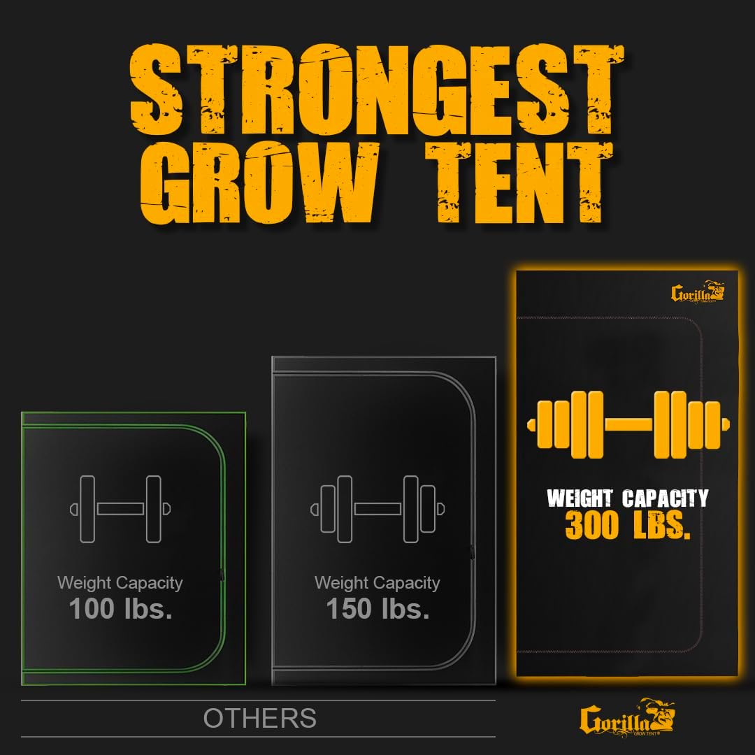 The All New Gorilla Grow Tent 4X4X6'8" - Tallest, Thickest, Strongest - Unmatched Durability in Hydroponic Indoor Grow Tents, 300lbs Hang Weight Capacity, Industrial Fabric, Reflective Interior