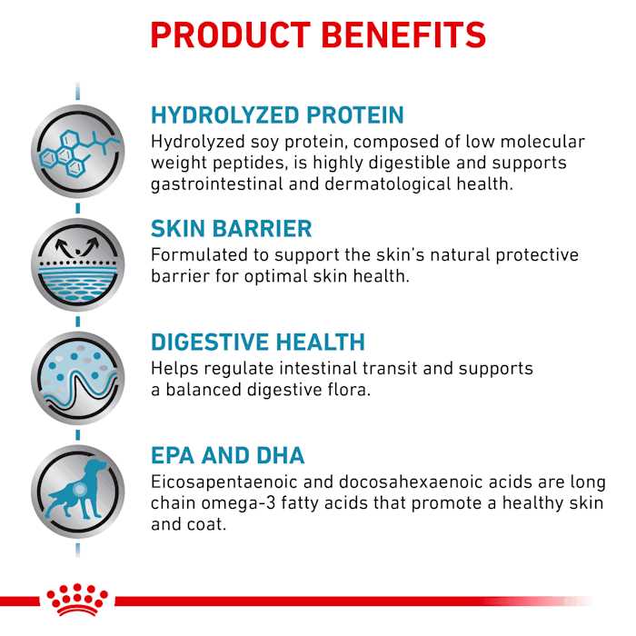 Royal Canin Veterinary Diet Canine Hydrolyzed Protein Canned Dog Food - Pet Supplies online store