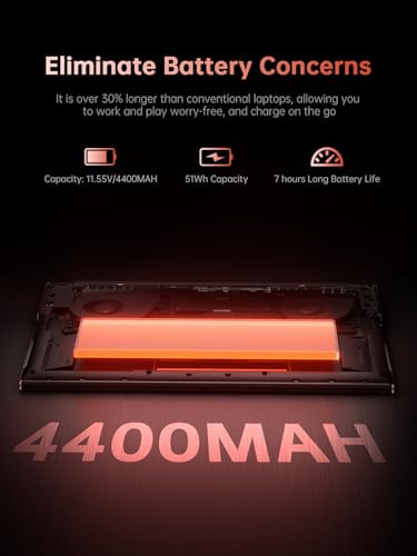 ACEMAGIC 2025 Gaming Laptop, Laptop Computer with AMD Ryzen 7 6800H (8C/16T, Up to 4.7GHz), 16GB DDR5 512GB NVMe SSD Windows 11 Laptop, 16-inch FHD Display, WiFi 6,Backlit KB