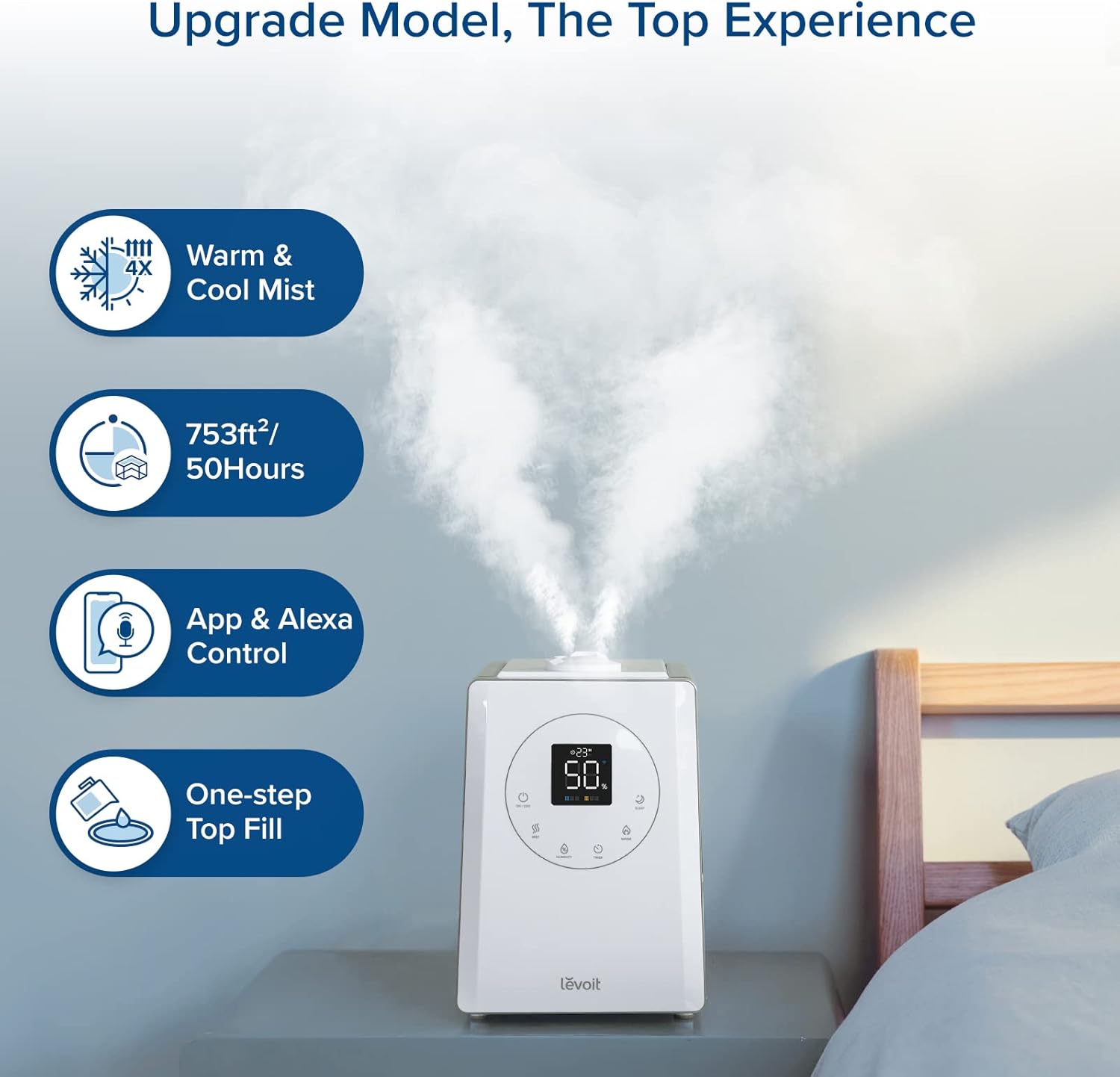 LEVOIT LV600S Smart Warm and Cool Mist Humidifiers for Home Bedroom Large Room & Air Purifier for Home Allergies Pets Hair in Bedroom